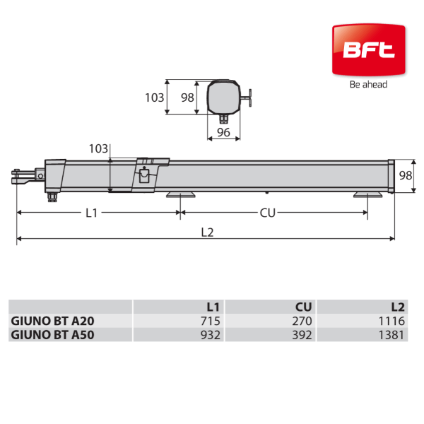 GIUNO ULTRA BT A20 — 2